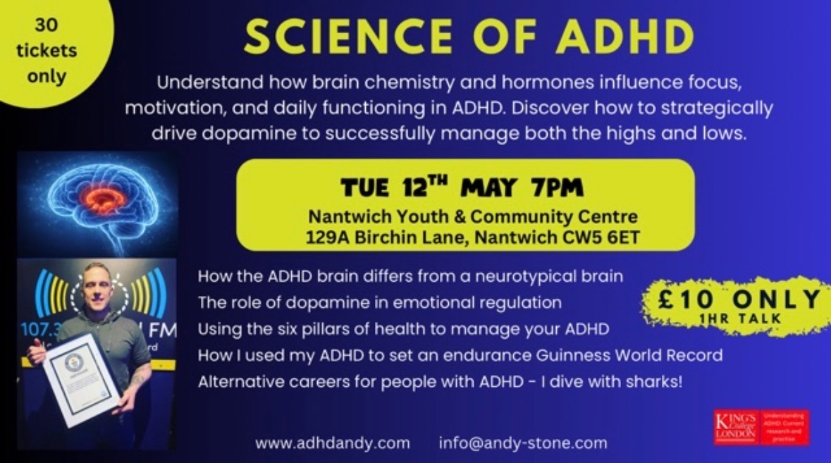 Six Pillars Of ADHD Poster